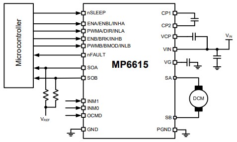 Application Circuit Diagram - Monolithic Power Systems (MPS) MP6615 H-Bridge DC Motor Drivers